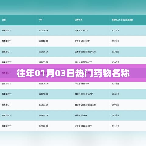 案例展示 第148页