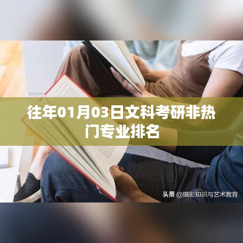 文科考研非热门专业排名揭晓，历年榜单分析