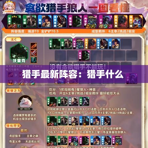 猎手最新阵容：猎手什么 