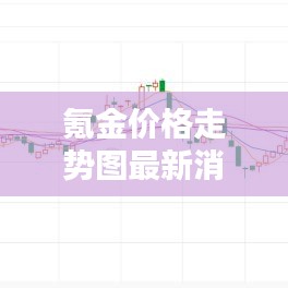 氪金价格走势图最新消息：氪金的概念 