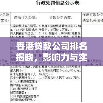 香港贷款公司排名揭晓，影响力与实力并存的金融巨头