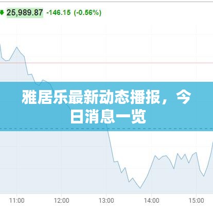 雅居乐最新动态播报，今日消息一览