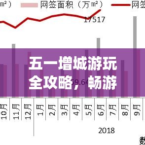 五一增城游玩全攻略，畅游美景，尽享假期！