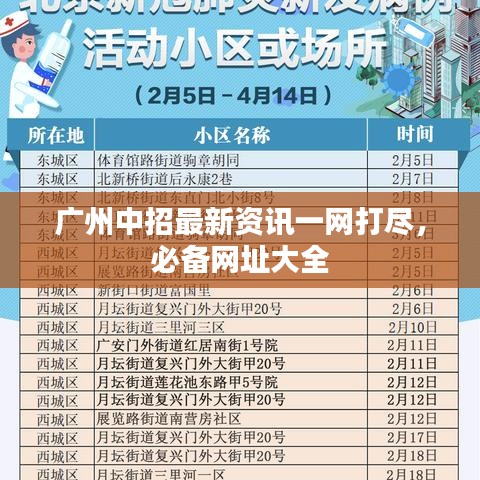 广州中招最新资讯一网打尽，必备网址大全