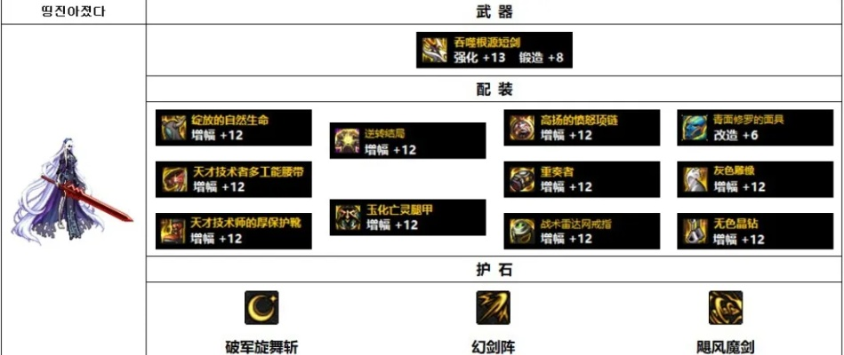 关于90版本剑宗换装，深层数据计划实施_苹果款1_v7.466的十大常见问题解答