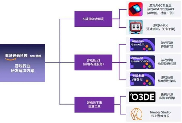 新版本a兵,多元化方案执行策略-UHD_v7.673