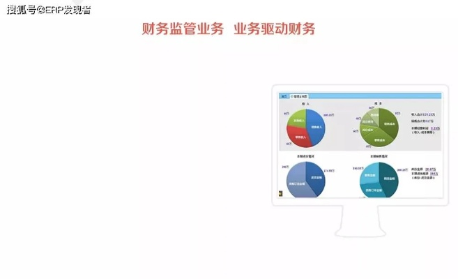 用友财务软件官方下载，精准分析实施HDR_v6.299不香了？这5款替代软件更好用！
