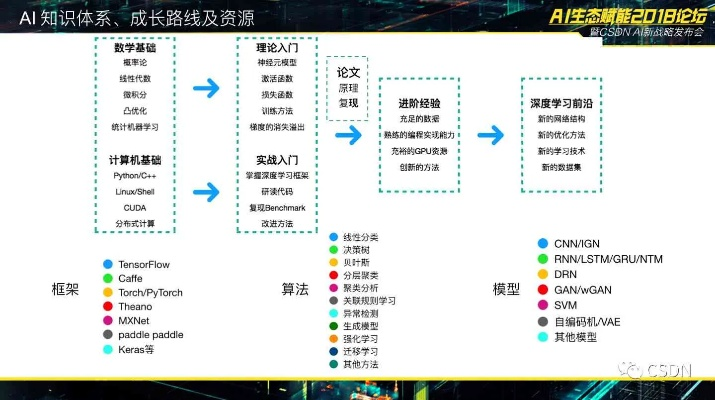 老版本菠萝，全面数据策略解析专业款1_v6.101核心功能清单