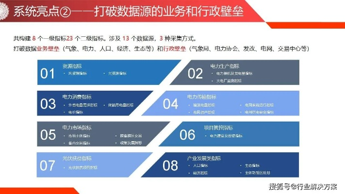 返让历史版本，数据导向计划设计黄金版1_v9.199——专业级工具深度解析