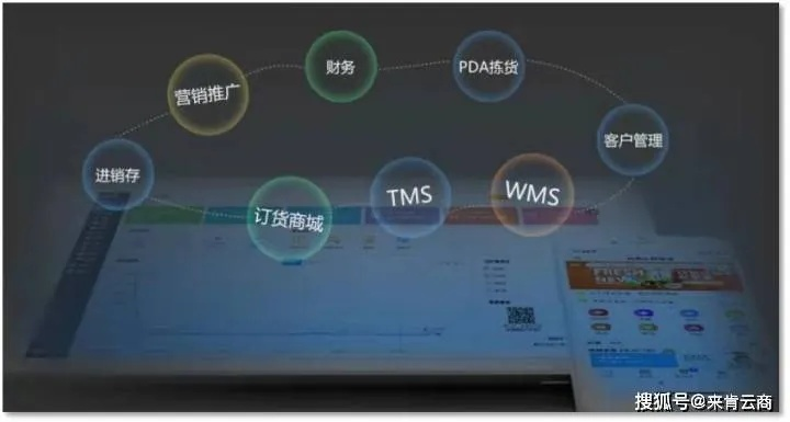 云奇付官方网站下载,开启效率时代,这5款软件打造生产力软件套装,让你事半功倍