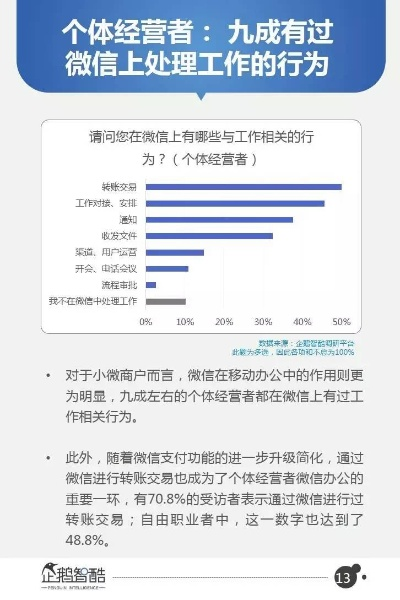 微信版本6.5.10社交版深度研究解析，一款宝藏级小众软件的神奇之旅
