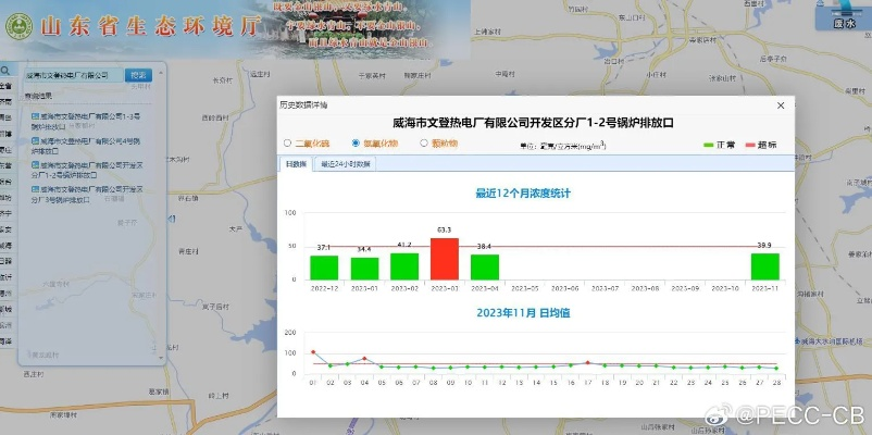 二点零新版本,实地执行考察数据&amp;纪念版_v1.708