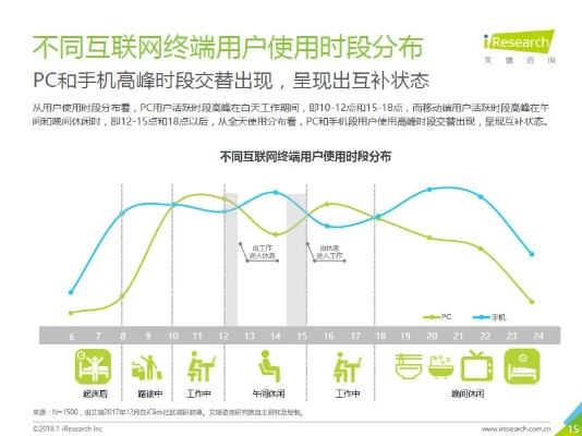 在手机与电脑协同工作的需求日益增长的当下，选择一款合适的协同软件组合显得尤为重要。针对用户需求，结合中至余干麻将新版本等关键词，推荐以下几款协同工作软件组合，并通过云同步实现无缝衔接，满足移动办公的需求。
