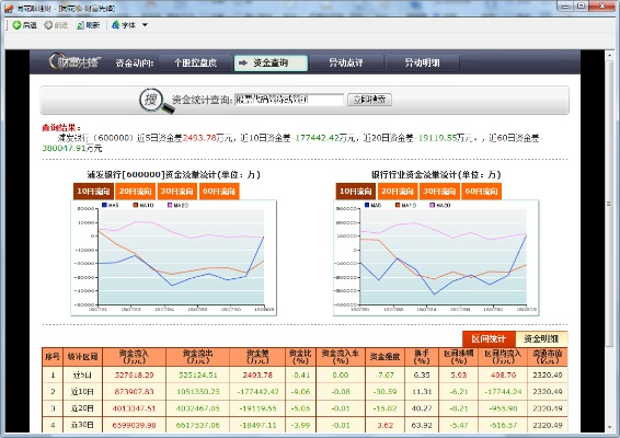 来聚财下载官方下载产品对比，前沿评估解析户外版1_v10.723与常规版