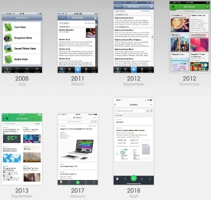 视通app及其他经典软件的兴衰史，情怀的回顾与解析