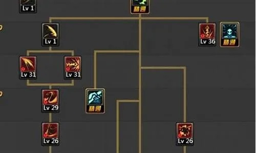 90版本剑宗钝器加点,理论解答解释定义&amp;R版_v6.975
