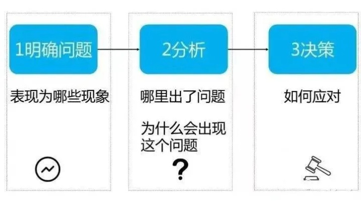 猎豹wifi官方下载电脑版,现象分析解释定义-开发版1_v5.405