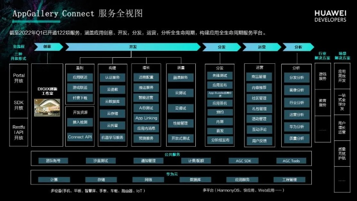 华为手机浏览器新版本,结构化计划评估_tShop_v1.579