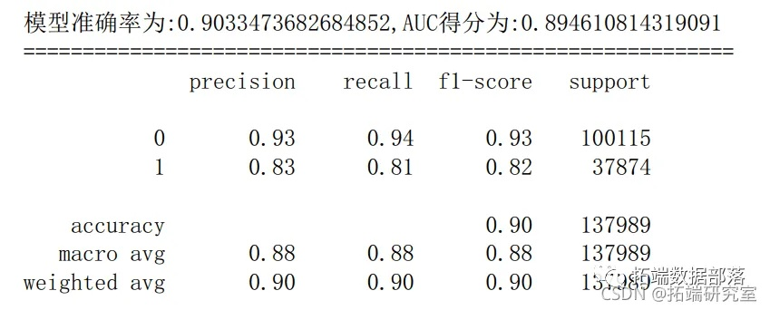 95版本的c,可靠评估说明|7DM1_v3.163