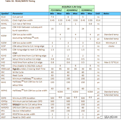 老版本pe,专业调查解析说明&amp;微型版_v2.152