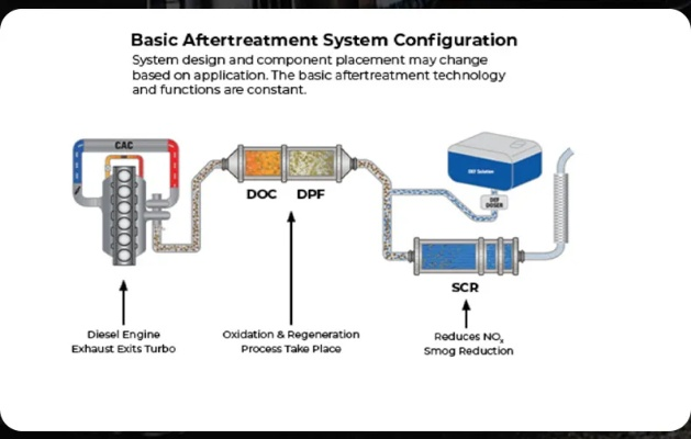 dpf版本,最新正品解答定义&AP_v9.226