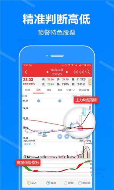 趋势密码官方下载,科学分析解释定义-至尊版_v8.519