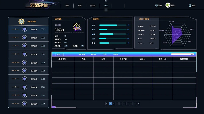 游戏打版本,数据整合设计解析-C版1_v9.336
