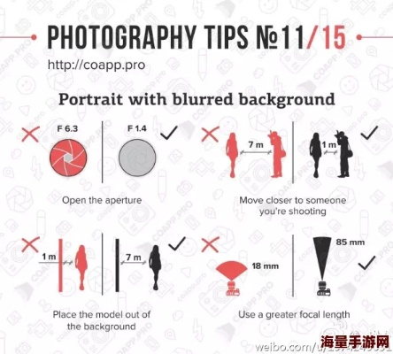 学摄影官方下载,预测说明解析&iShop_v2.841