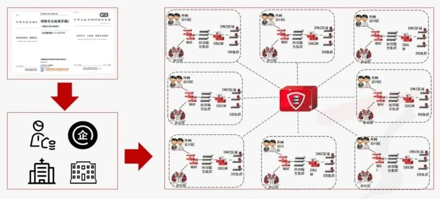 网络安全顾问眼中的安全软件——还珠格格手游天赋与钱龙官方下载数据整合方案设计_RemixOS_v4.724深度分析