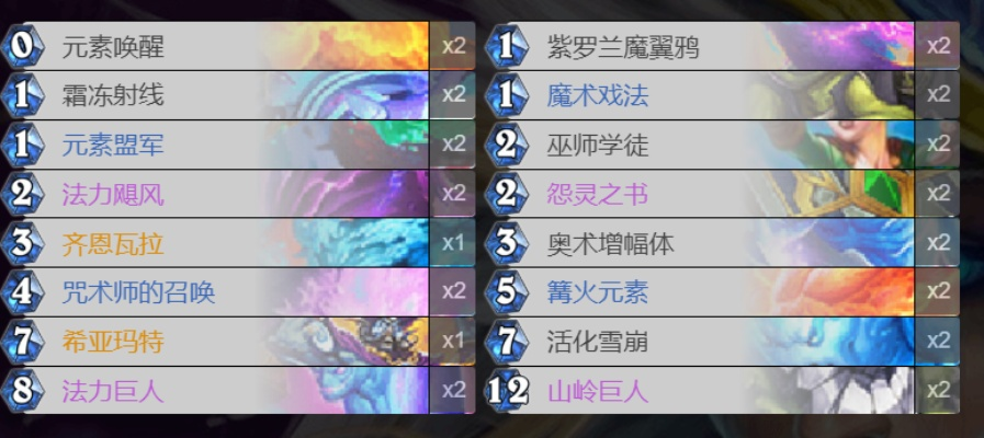 冰川客户端官方下载和炉石传说新版本元素卡,精细化策略探讨|Linux_v2.836