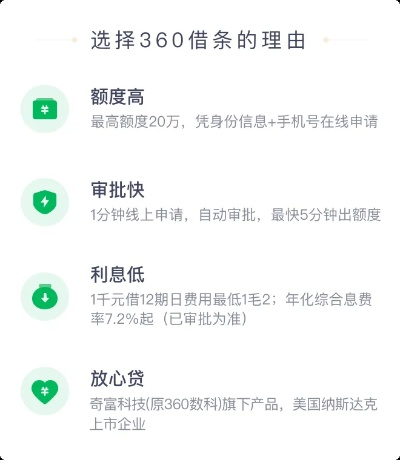 360借条app下载官方下载与miui 版本,安全设计解析方案 高级版_v7.260