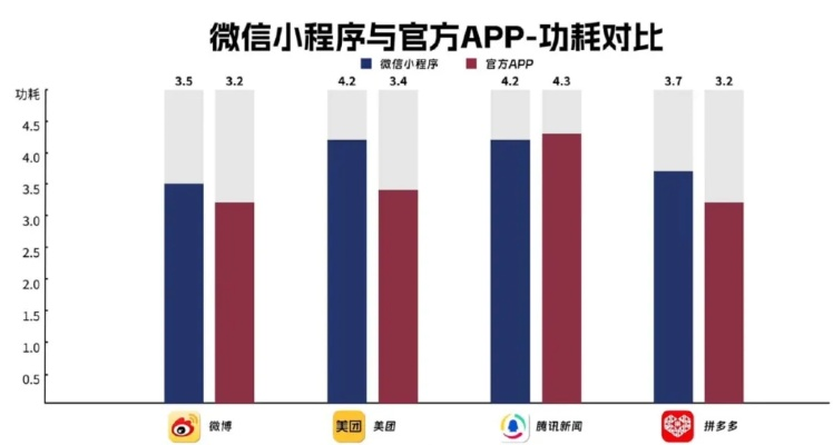 小书亭.官方下载与安卓微信低版本，创意工作的新维度——精确数据解释定义入门版v8.332