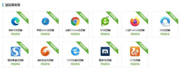 校宝官方下载和ie浏览器6.0版本,实地评估说明效率武器库,这五款软件让你事半功倍