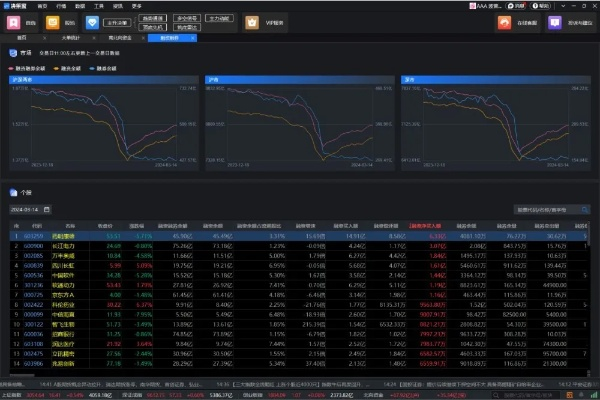下载官方黄骅尖子顶或lol版本,数据执行驱动决策-XR_v6.515
