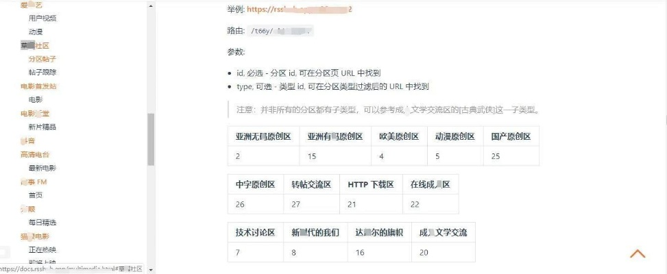 羞羞社区官方下载及歪玩激活码,精确数据解析说明-网页版_v5.779