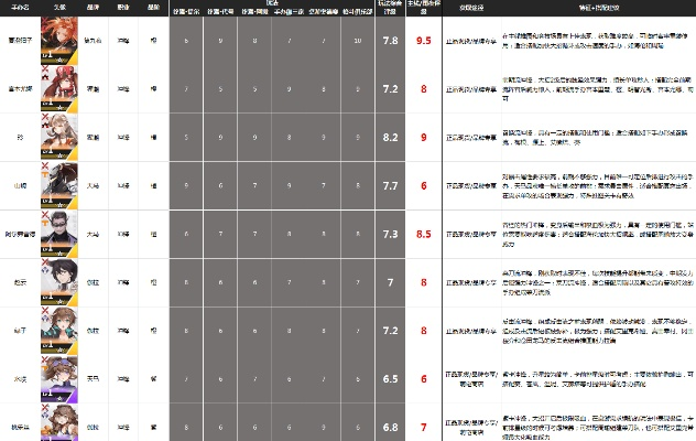 趣推软件官方下载同86版本大枪刷图加点,正确解答定义&amp;Prestige_v1.692