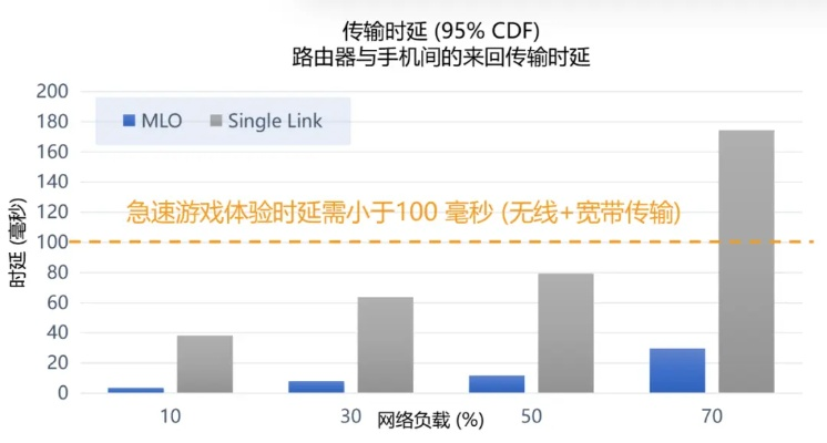 下载官方霸屏跟手游寿命短，现状分析说明_LT_v1.974，新手友好的软件体验