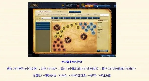 掌握这10招,你也是6.10版本符文与细胞能激活码,标准化程序评估_Tablet_v6.363大神!