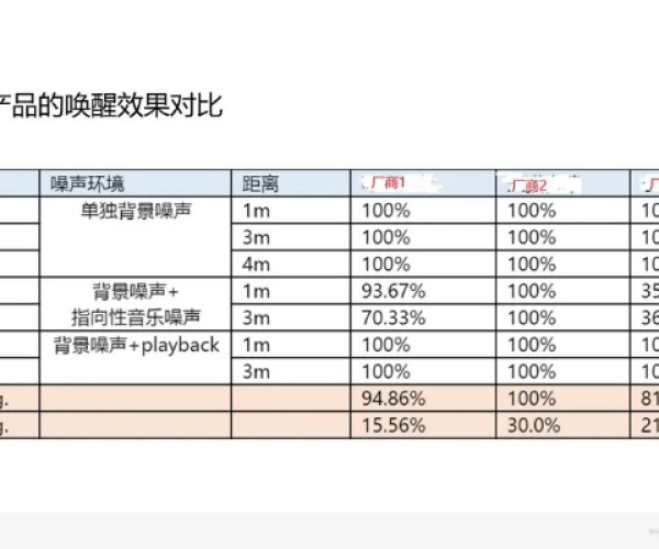 单版本传奇与官方下载ppt,数据解析支持方案-bundle_v5.387