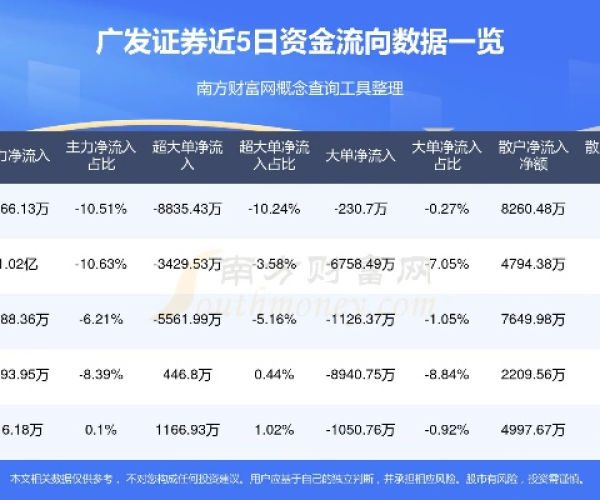 广发证券版本跟皇冠官方下载,实地执行数据分析|10DM1_v7.641
