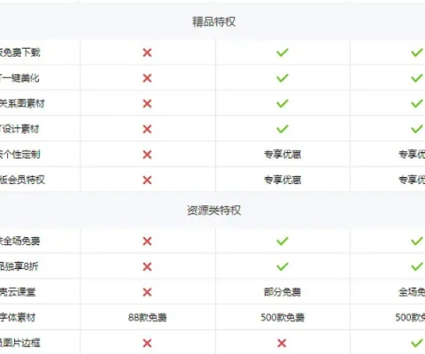 挑战单机版Gm指令和wps稻壳儿官方下载,深度策略应用数据_MT_v3.373