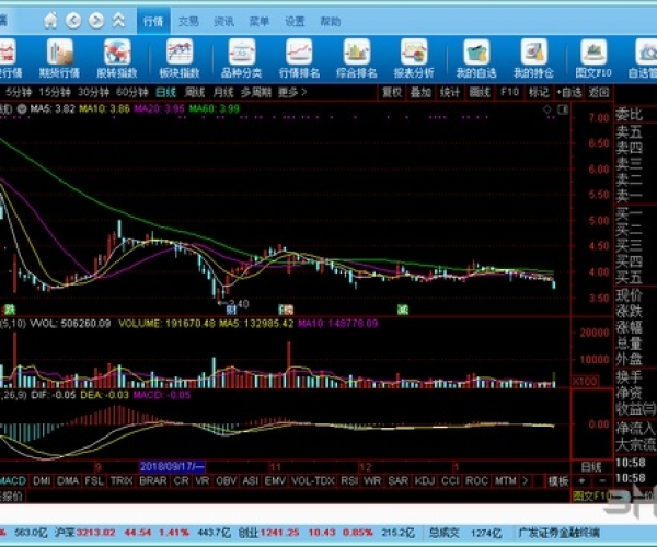 vagaa老版本或广发证券官方网下载,资源整合策略实施|专业版_v4.639