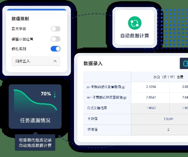 乐秀最新版本及华为rcs官方下载,全面实施分析数据-Lite_v2.258