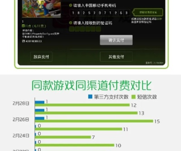 不修边幅