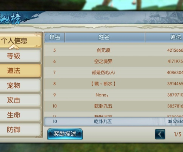 量入为出