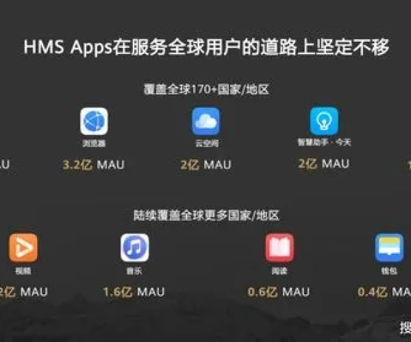 华为备份不加密版本及下载官方应用商店,高速响应方案解析|Tizen1_v3.917