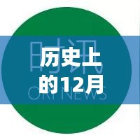 昆明房贷实时利率查询表（历史日期，12月27日）