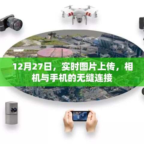 相机手机无缝连接，实时图片上传新体验
