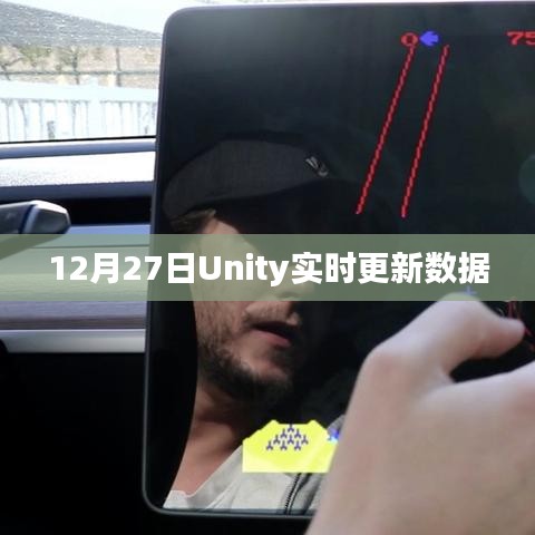 Unity实时更新数据，最新动态，掌握行业动态资讯