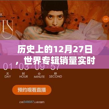历史上的12月27日，全球专辑销量回顾